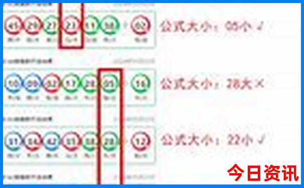 7月去重庆旅游合适吗